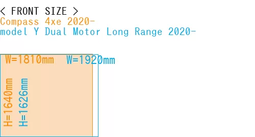 #Compass 4xe 2020- + model Y Dual Motor Long Range 2020-